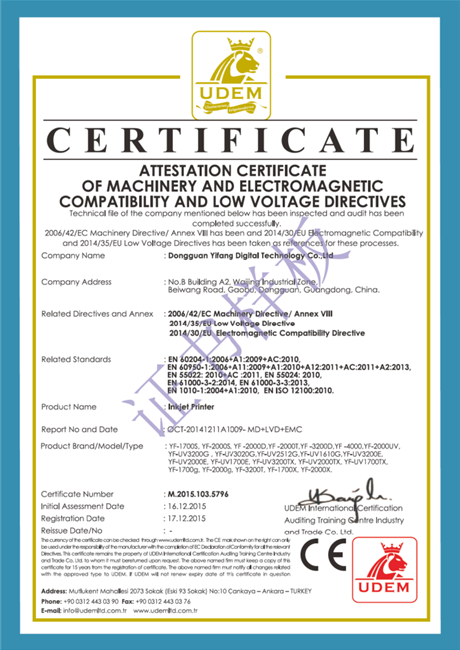 CE Certificate